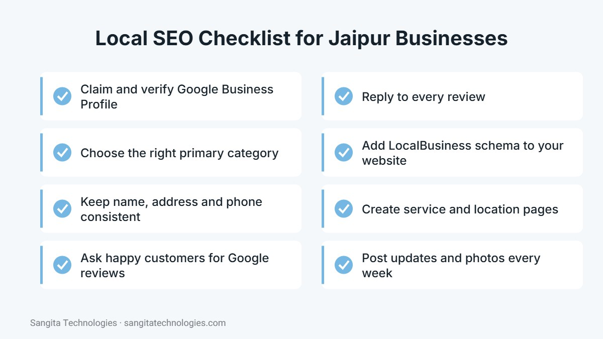 Local SEO checklist for Jaipur businesses
